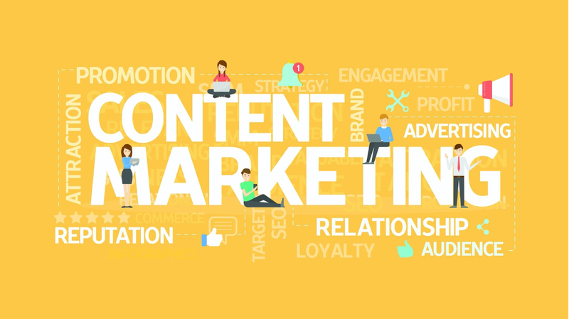 Content Marketing Importance